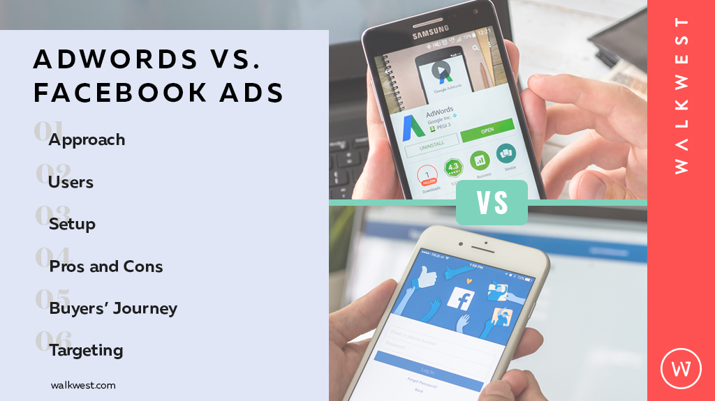 Google Adwords vs Facebook Ads Outline for Blog Post 