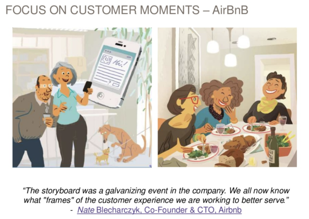 Focus on the Customer Moments Graphic from AirBnB