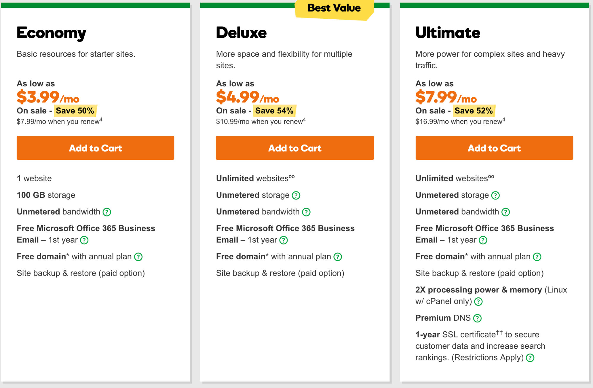 GoDaddy Pricing Packages for Hosting and Maintenance