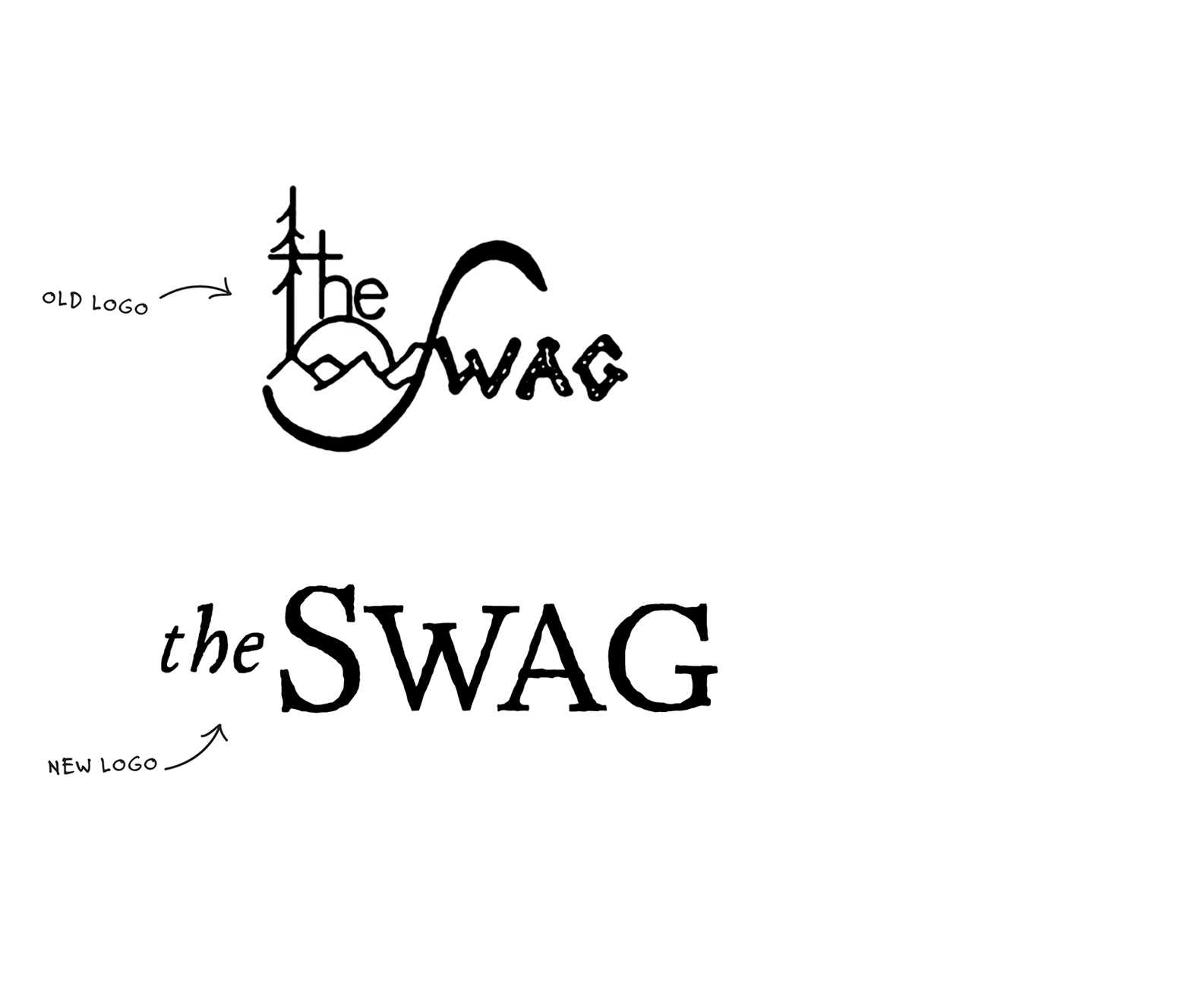 The Swag logo redesign